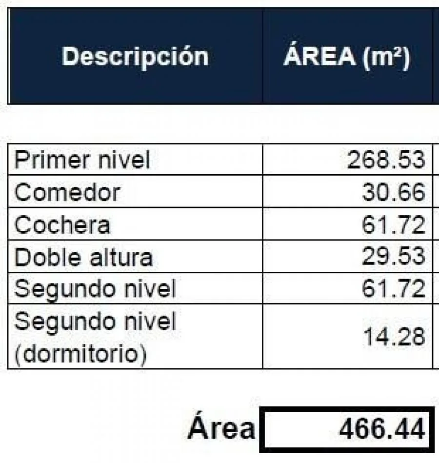 SE VENDE PROPIEDAD CON CASA EN SANTO DOMINGO HEREDIA - Venta en Santo Domingo — photo 2