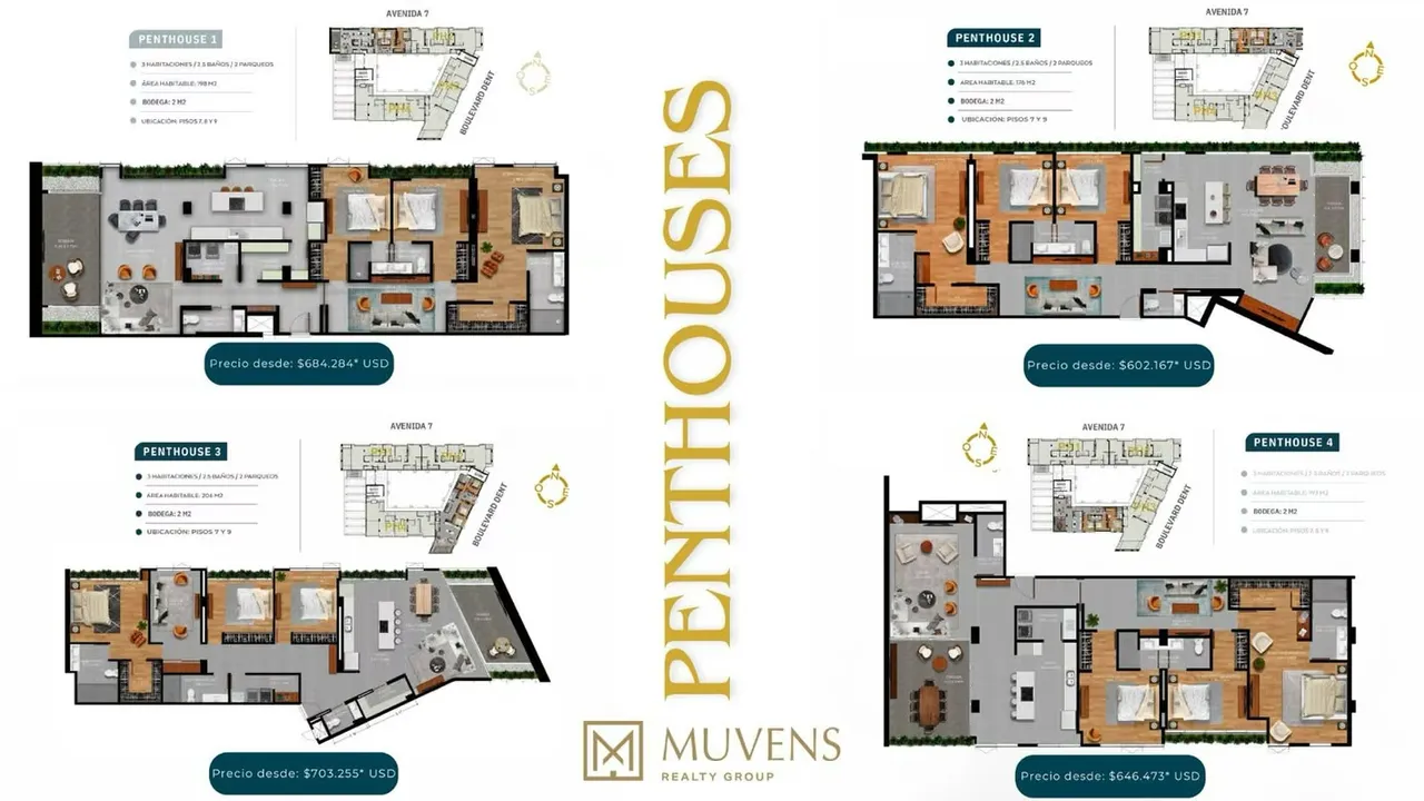 New Contemporary Penthouses for Sale in Barrio Dent (AD). — photo 2