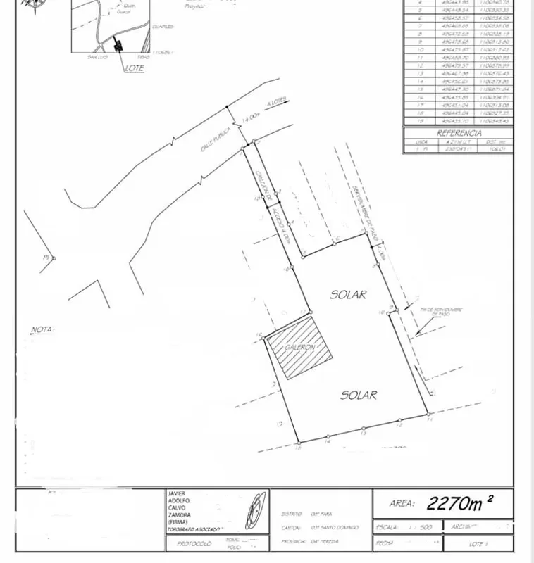 Lote en Venta, en Heredia, Santo Domingo, Para Desarrollo,5PJG9720297 — photo 2