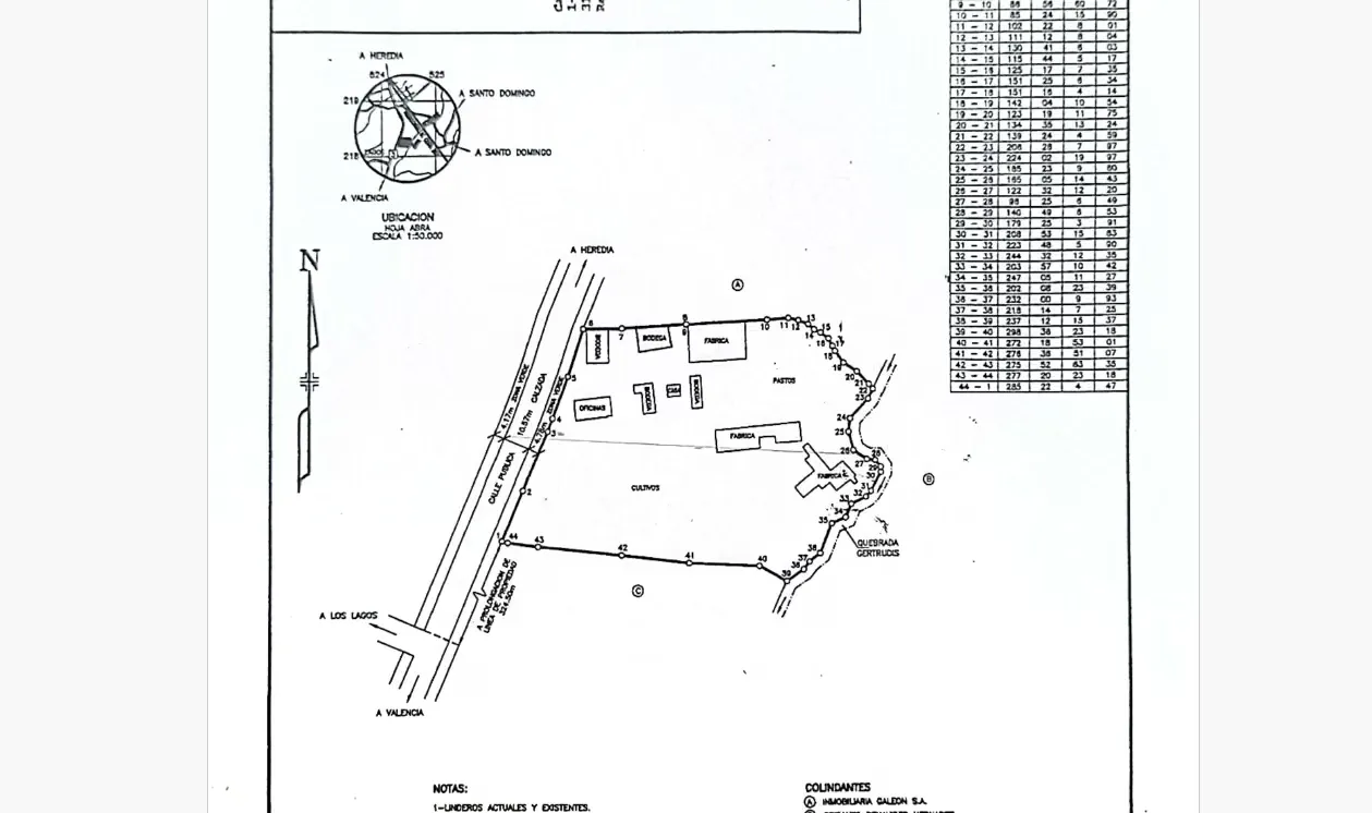 For sale 20,000 m² (2-hectare) lot in San Pablo, Heredia, strategically located on National Route 3, featuring 82 meters of frontage, providing high visibility, strong commercial ... — photo 3