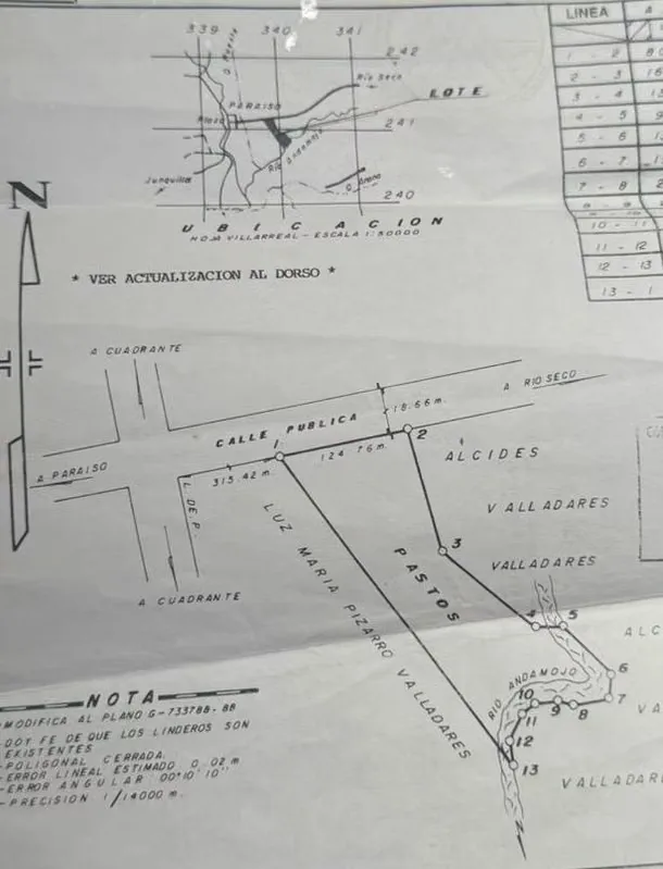 La propiedad tiene un frente a calle nacional pavimentada, incluye ciclo vía, río al fondo, árboles de teca, acceso a luz eléctrica, agua potable, a 5 minutos de mar, Junquillal, ...