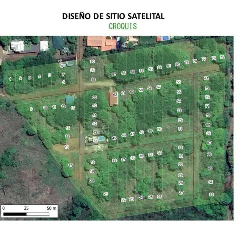 Lote Residencial en Venta en Playas del Coco – $100,000