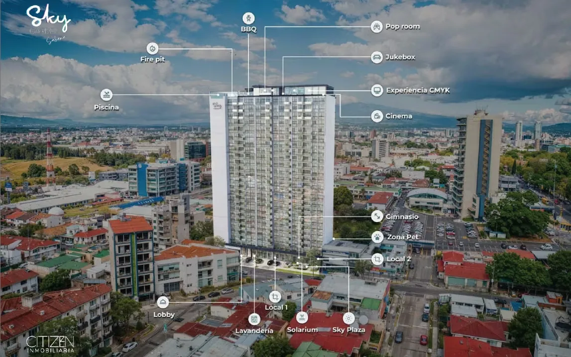 Oportunidad Venta de Apartamento a Estrenar Cond. SKy Garden, Sabana, super precio — photo 3