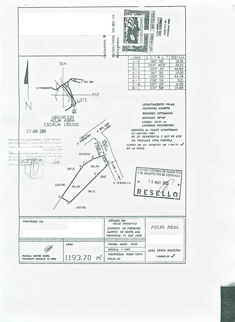 Phenomenal Santa Ana Quarter Acre Building Lot