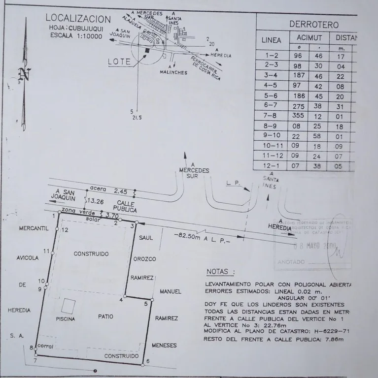 Development Parcel in San Francisco de San Isidro de Heredia, photo 7