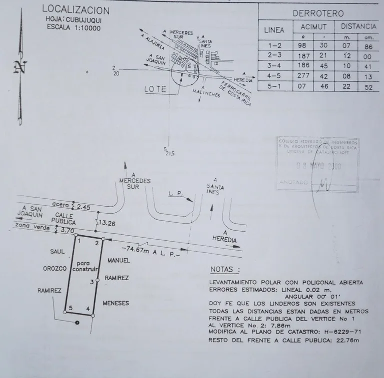 Development Parcel in San Francisco de San Isidro de Heredia, photo 8