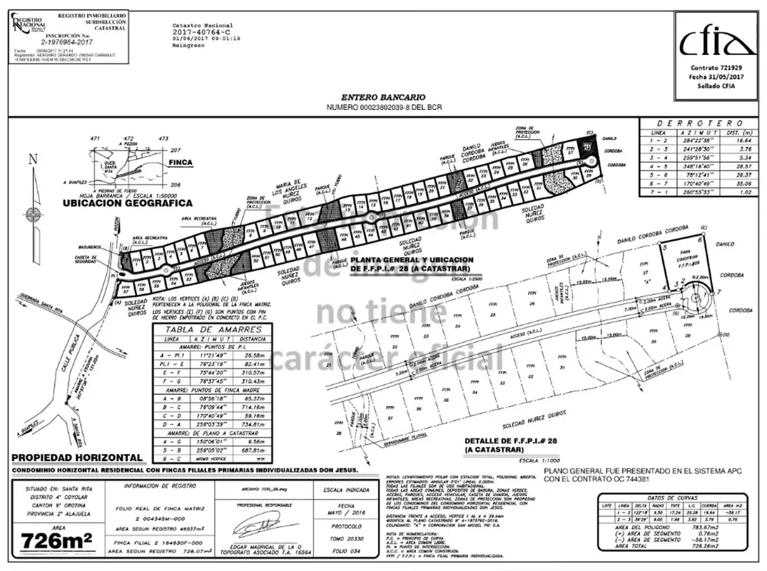 Lotes número 29 30 y 31 suman los 1.500 m2, una super oferta de REMATE!! ÚLTIMOS LOTRES DISPONILBES DEL ..., photo 6