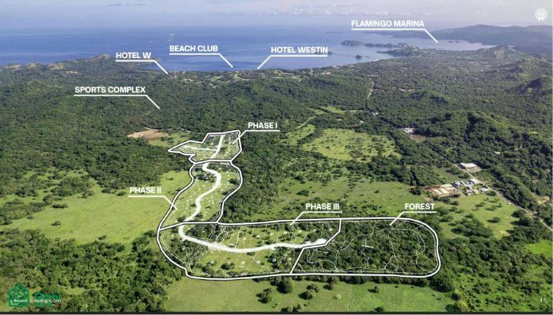 SANARA FASE II | Invierta hoy Construya en el futuro dentro de Reserva Conchal