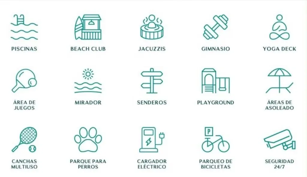 Apartamento en Venta Residencias Punta Esmeralda, photo 6