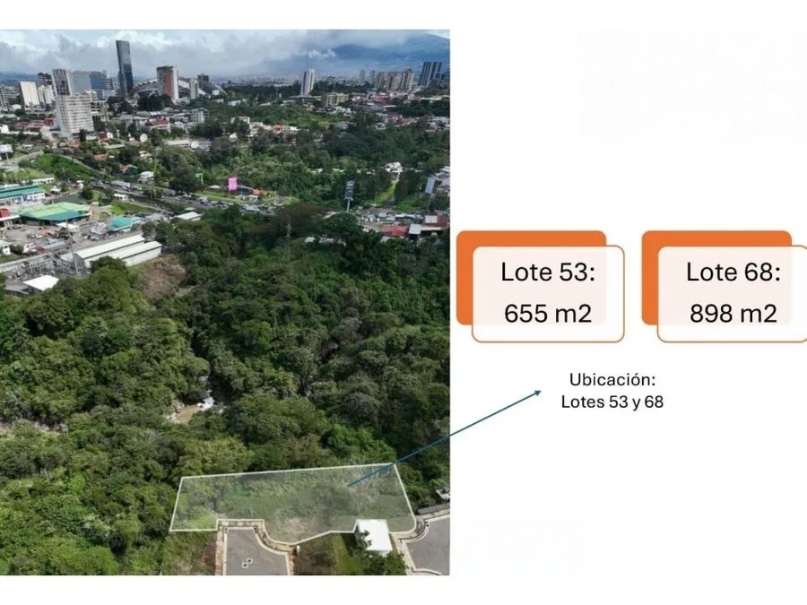 Lote en venta en Escazú, Bello Horizonte, Condominio, 5PVV9763722