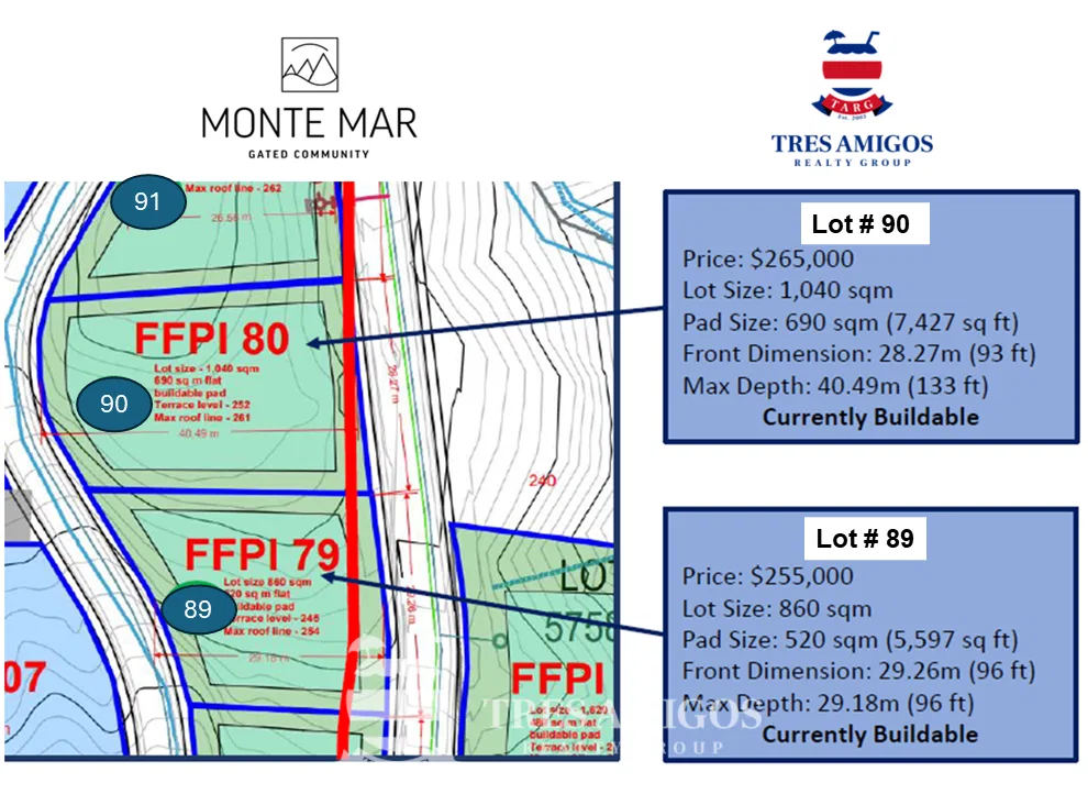 Monte Mar Lot # 90, photo 3