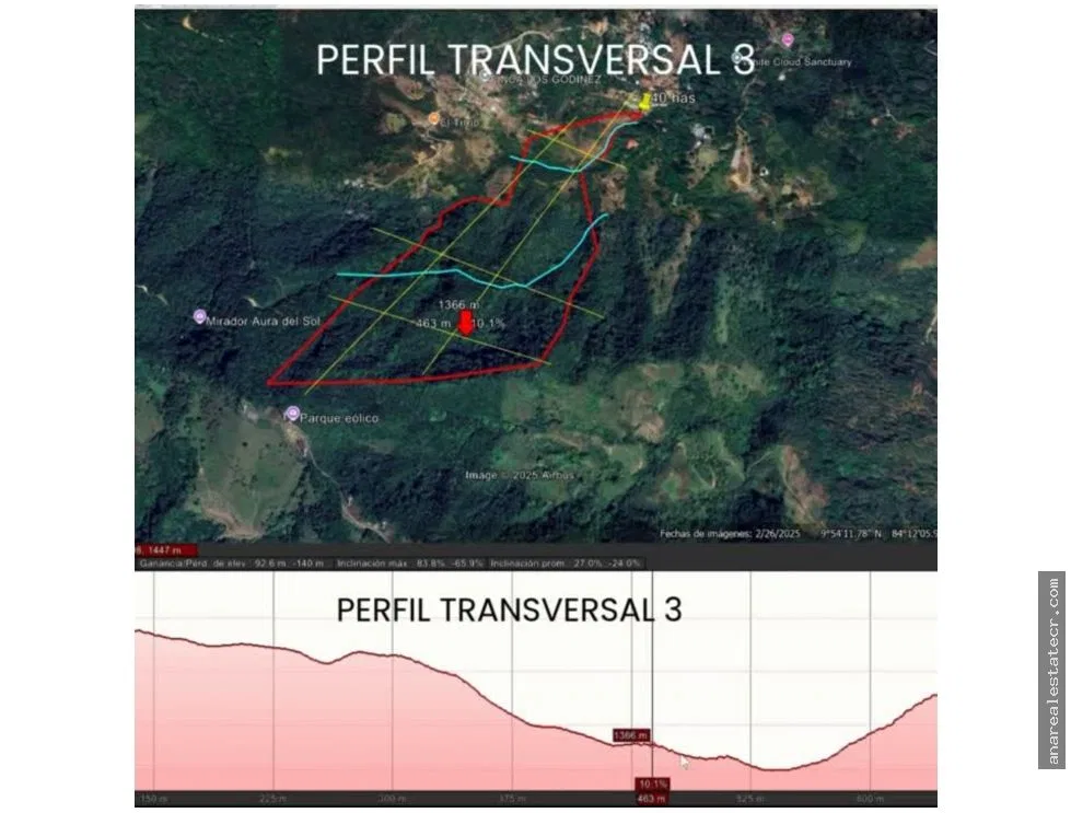 terreno in Piedades