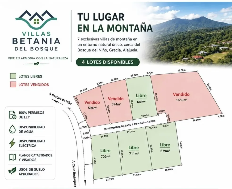 A 711 m² lot offering a beautiful panoramic view—a place where you and your family can enjoy tranquility and breathe fresh air. This is your opportunity!, photo 3