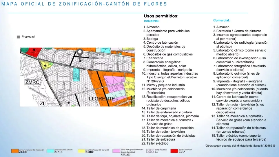 MA Asesoría vende propiedad Uso Industrial en San Joaquín de Flores, Heredia, photo 11