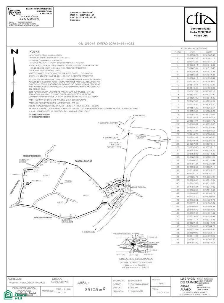 C38G+P4, Provincia de Gua C38G+P4, Provincia de Guanacaste, Quebrada Grande, Tilarán, Guanacaste