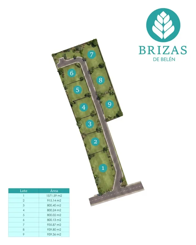 Lotes residenciales entre 800 y 900 m2 en condominio. Bien ubicados, cercanos a Escuelas, Colegios, Automercado. Seguridad, photo 2