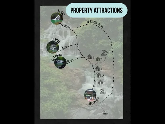 INCREDIBLE ECOLOGICAL PROPERTY WITH 4 SPECTACULAR WATERFALLS, photo 2