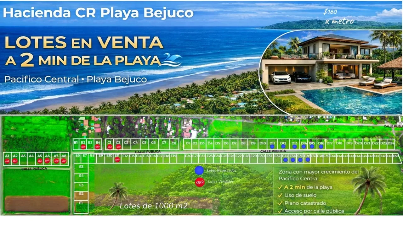Lotes de 1,000 m² en Playa Esterillos Este, a pocos metros de la playa, photo 13