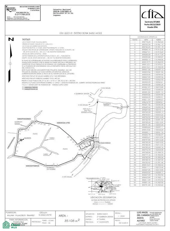 C38g P4 Provincia De Gua C38g P4 Provincia De Guanacaste Quebrada Grande Tilarn Guanacaste