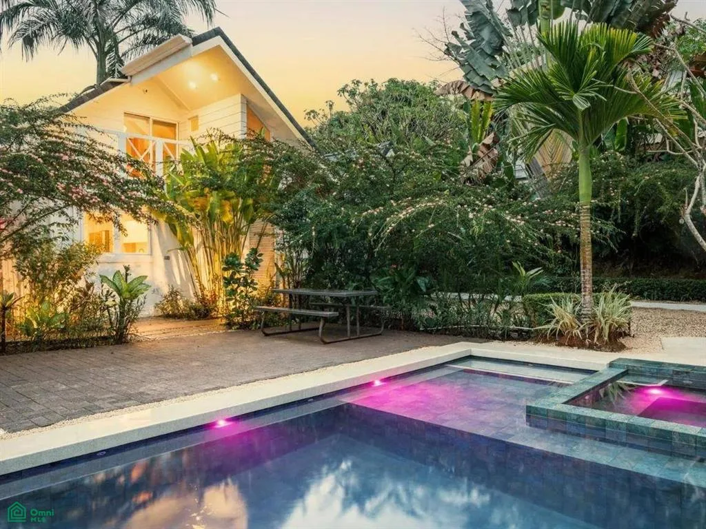 Parrita Puntarenas