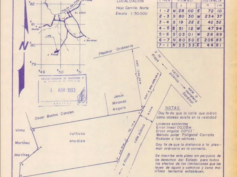 Land For Sale in Playas Del Coco